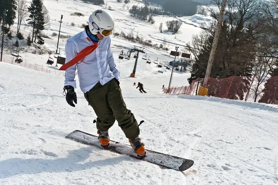 Bindings: Angles and Stances